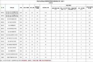 开云官网在线登录入口下载截图3